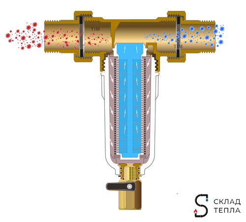 Фильтр без манометра 1/2" стеклянный корпус. Вид 2.