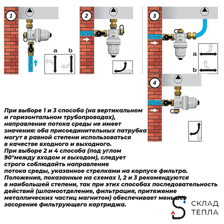 Фильтр -шламоотделитель STOUT - 3/4" с магнитом для настенных котлов. Вид 12.