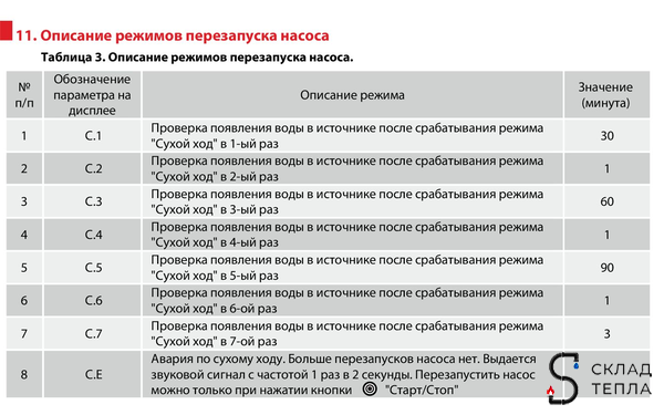 Автоматический контроллер давления воды АКД-10-1.5 (0.2-9.9 бар, 1/2" НР). Вид 13.