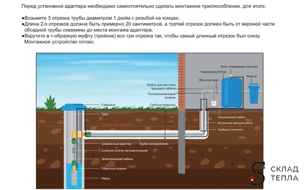 Адаптер скважинный с встроенным сливным клапаном 1"TIM. Вид 10.