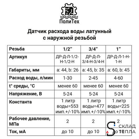 Датчик расхода воды ПолиТех - 1". Вид 2.