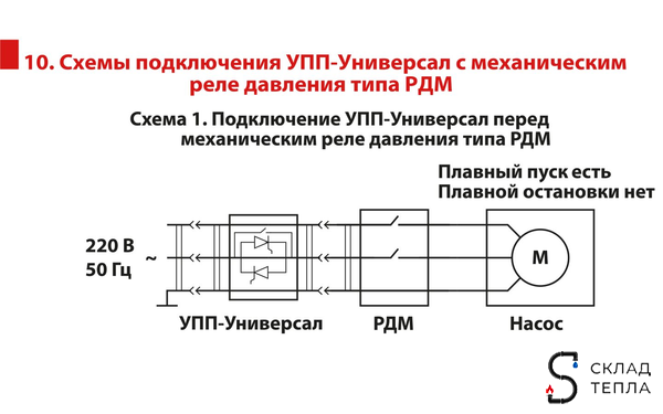 Устройство плавного пуска УПП 2.5 - УНИВЕРСАЛ. Вид 11.