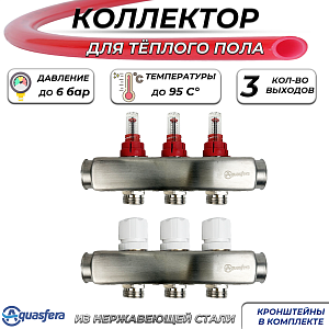 Коллекторная группа Aquasfera-1' на 3 контуров 3/4' (нерж. сталь с расходомерами)