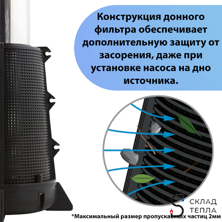 Насос колодезный ДЖИЛЕКС Водомет ПРОФ 55/50 А дф. Вид 3.