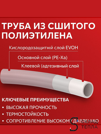 Труба из сшитого полиэтилена ROMMER - 20x2,8 (PE-Xa/EVOH, PN10, цвет серый), бухта 40м. Вид 3.
