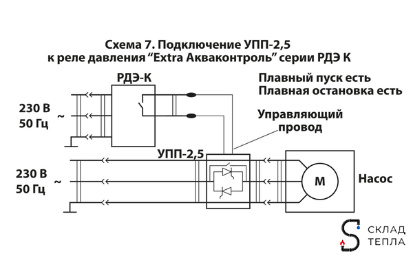 Устройство плавного пуска УПП 2.5. Вид 13.