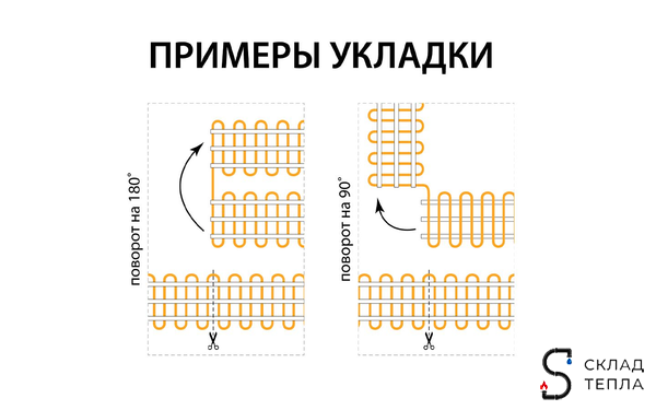 Мат теплого пола Spyheat "Классик" 3 м² (450 Вт). Вид 10.