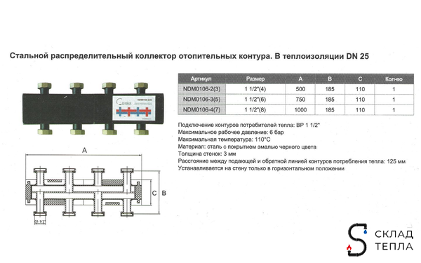 Стальной распределительный коллектор Zeissler в теплоизоляции DN 25 (5). Вид 7.