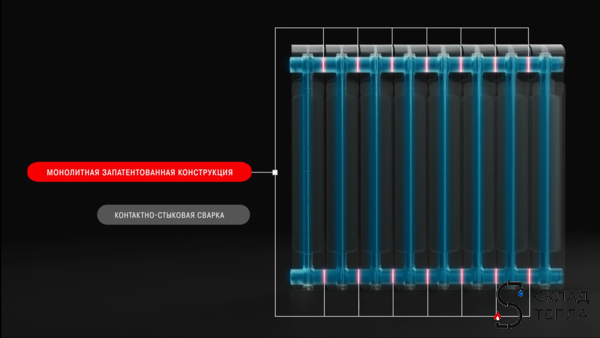Радиатор биметаллический Rifar Monolit Ventil 500 - 12 секций (подключение нижнее справа). Вид 2.