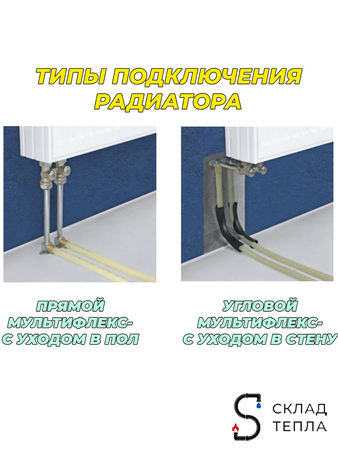 Комплект подключения к радиатору Г-образный 16 (угловой, полный комплект). Вид 7.