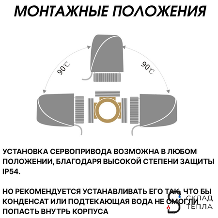 Сервопривод для теплого пола Zeissler M30x1.5 нормально открытый 230v/ 2м M315NO (4 шт). Вид 7.