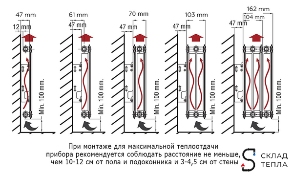 Радиатор панельный ROMMER Compact тип 22 - 200x1400 мм (подкл.боковое). Вид 5.