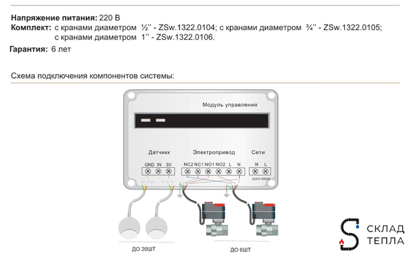 Комплект защиты от протечек воды Zeissler Basic - 1". Вид 4.