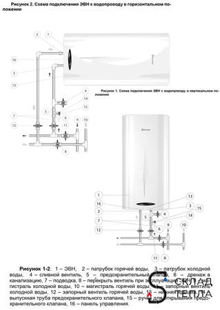 Комплект подключения накопительного водонагревателя 1/2". Вид 5.