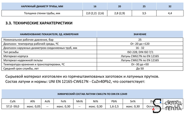 Гильза надвижная STOUT - 16 (для труб из сшитого полиэтилена, комплект - 10 шт). Вид 11.