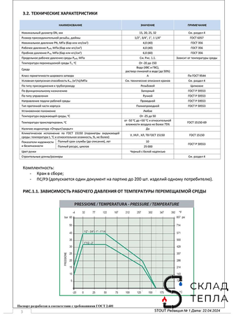 Кран шаровой полнопроходной STOUT - 1/2" (НР/НР, PN40, Tmax 150°С, ручка-бабочка черная). Вид 7.