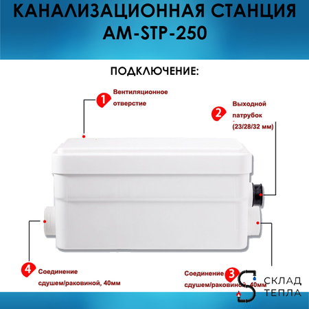 Канализационная насосная установка AM-STP-250. Вид 3.