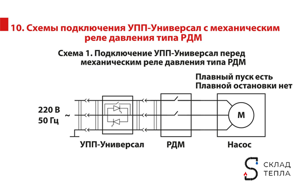 Устройство плавного пуска УПП 1.5 - УНИВЕРСАЛ. Вид 11.