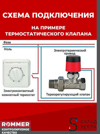 Сервопривод для теплого пола Rommer нормально закрытый (3шт.) (24в,красный). Вид 6.