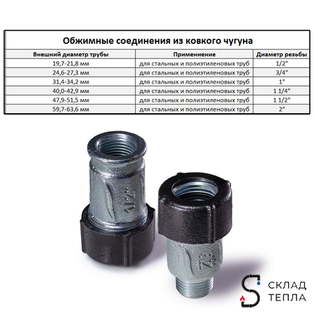 Муфта обжимная из ковкого чугуна с наружной резьбой Ду 40 (1 1/2"). Вид 2.