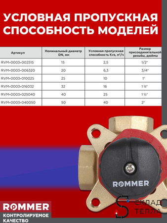 Клапан смесительный трехходовой Rommer - 3/4" (kVs-6,3). Вид 3.