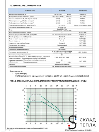 Кран шаровой полнопроходной STOUT - 1 1/2" (ВР/ВР, PN40, Tmax 150°С, ручка-рычаг черная). Вид 7.