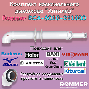 Комплект дымохода Rommer АНТИЛЕД 60/100 - 1000мм (Baxi (кроме ECO Nova/Classic), Viessmann)