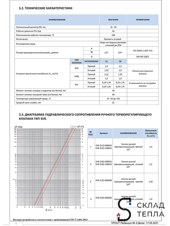 Клапан ручной терморегулирующий угловой STOUT - 1/2" с доп. уплотнением. Вид 13.