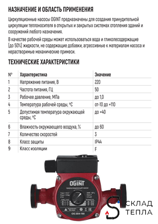 Насос циркуляционный OGINT 25-60 180. Вид 4.