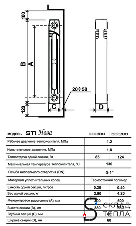 Радиатор чугунный STI Нова-500 12 секция. Вид 2.