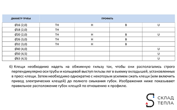 Отвод 90° STOUT - 16 (прессовой, для металлопластиковых труб). Вид 14.