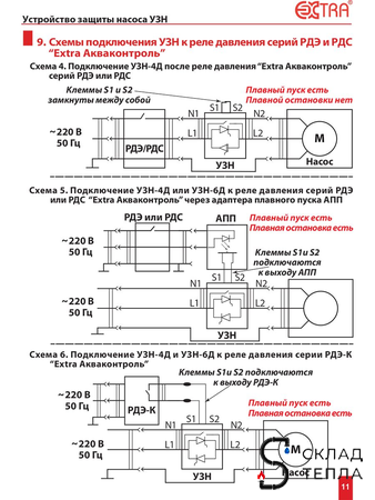 Устройство защиты насоса УЗН-4Д-1.5С с плавным пуском для скважинного насоса (DIN). Вид 8.