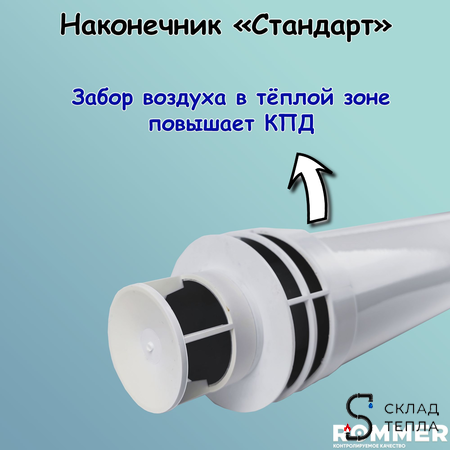 Комплект дымохода Rommer СТАНДАРТ 60/100 - 900мм (Bosch, Buderus, Baxi ECO Nova/Classic). Вид 4.