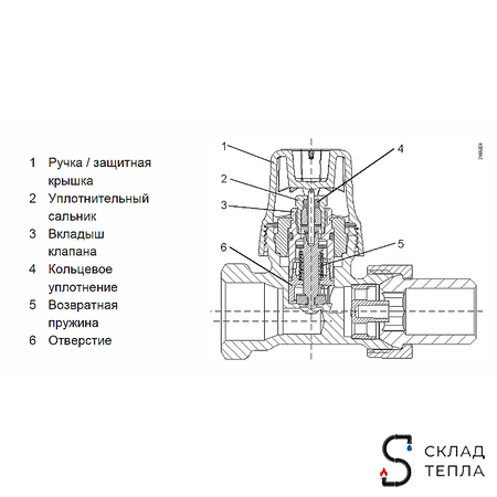 Клапан радиаторный термостатический VDN 115, прямой 1/2". Вид 3.