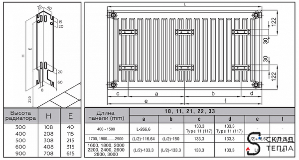 Радиатор панельный ROMMER Compact тип 21 - 300x2800 мм (подкл.боковое). Вид 5.