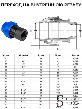 Переход на внутреннюю резьбу Valfex - 32 x 1 1/4"- 4 шт. (винтовой, для труб ПНД). Вид 3.