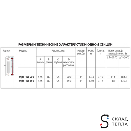 Радиатор биметаллический GLOBAL STYLE PLUS 500 - 6 секций. Вид 4.