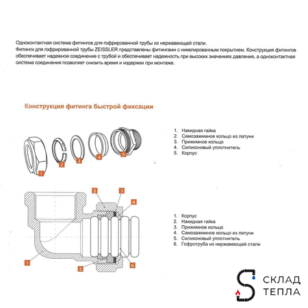 Переход на наружную резьбу TIM 25 х 1 1/4" для гофрированной трубы. Вид 7.