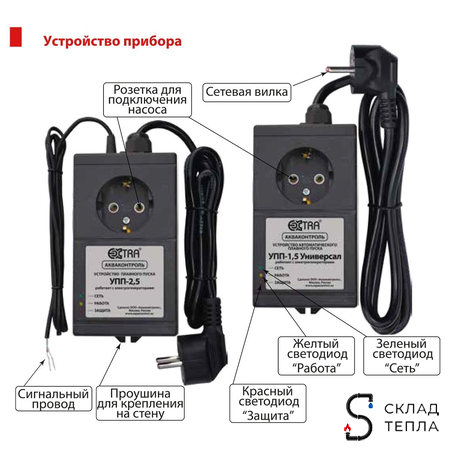 Устройство плавного пуска УПП 2.5. Вид 7.