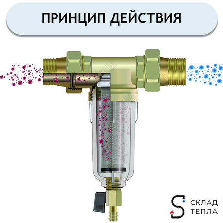 Фильтр с манометром 1" (для холодной воды). Вид 3.