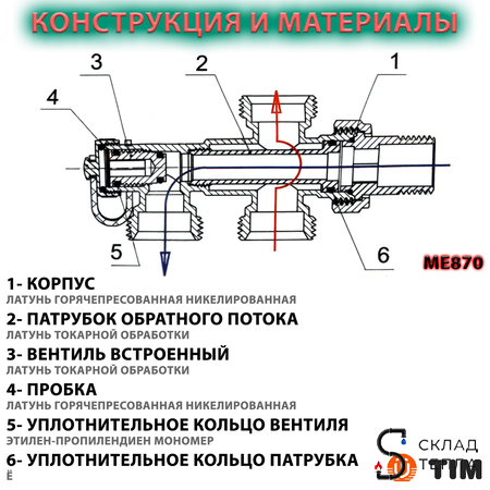 Узел для нижнего подключения радиатора TIM 1/2"х3/4"ЕК (для двухтрубных систем). Вид 9.