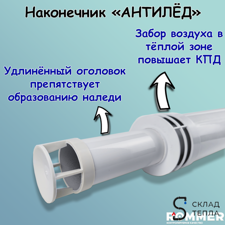 Комплект дымохода Rommer АНТИЛЕД 60/100 - 1220мм (IMMERGAS). Вид 2.