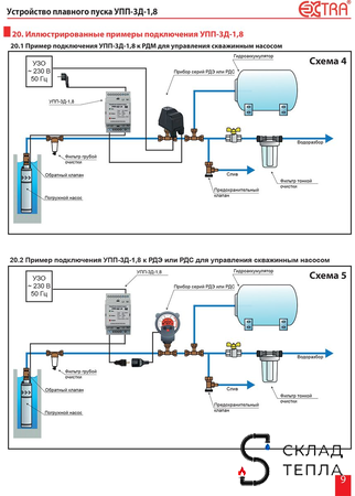 Устройство плавного пуска УПП-3Д-1.8 (DIN). Вид 9.