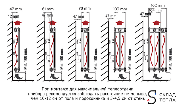 Радиатор панельный ROMMER Ventil тип 22 - 500x700 мм (подключение нижнее). Вид 5.