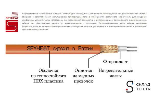 Мат теплого пола Spyheat "Классик" 7 м² (1050 Вт). Вид 9.
