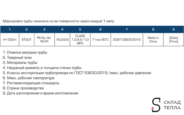 Труба из сшитого полиэтилена STOUT Stabil - 16.2x2.6 (PE-Xa/Al/PE-RT, серая, 20м). Вид 13.