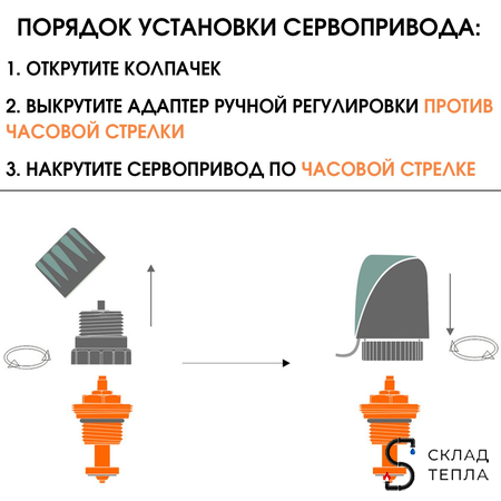 Сервопривод для теплого пола Zeissler M30x1.5 нормально открытый 230v/ 2м M315NO (3 шт). Вид 5.