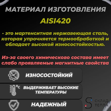 Зажим для троса нержавеющий 4 мм (Simplex, 4 шт.). Вид 3.
