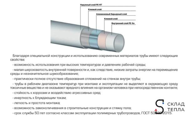 Труба из сшитого полиэтилена STOUT Stabil - 16.2x2.6 (PE-Xa/Al/PE-RT, серая, 20м). Вид 9.