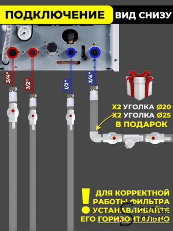 Комплект для обвязки котла Valfex ПП с полнопроходными кранами (1 фильтр). Вид 4.